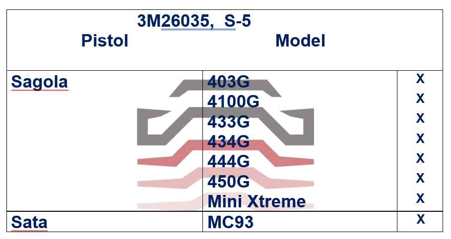 3M Adaptor PPS 2.0., S-5